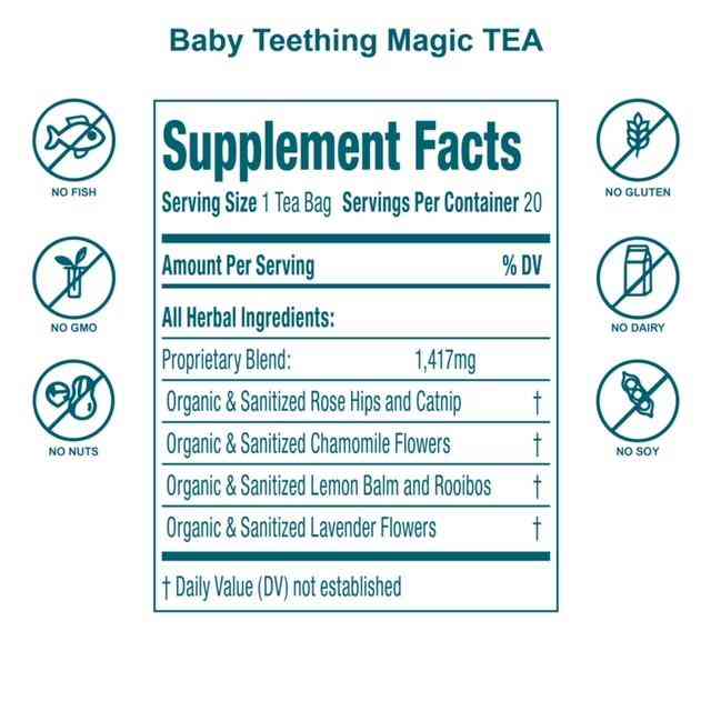 Baby Teething Relief Tea