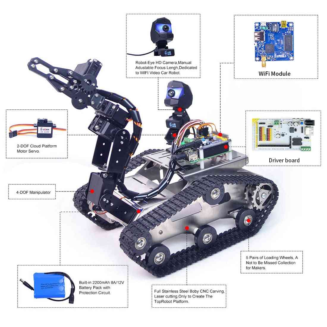 Wifi Bluetooth- Fpv Tank Robot Car Kit With Lever