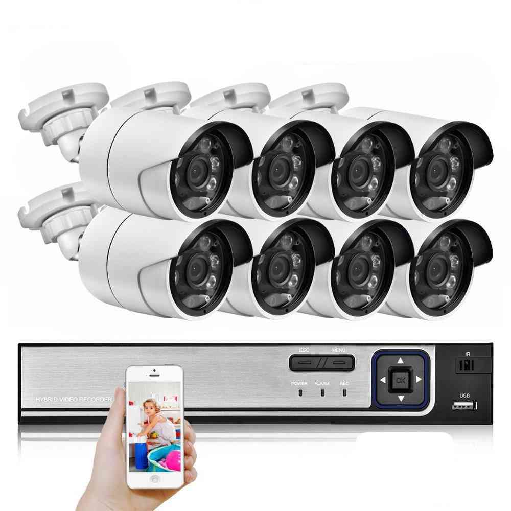 Audio & Video- Surveillance Security, Face Detection, Cctv Camera System Kit
