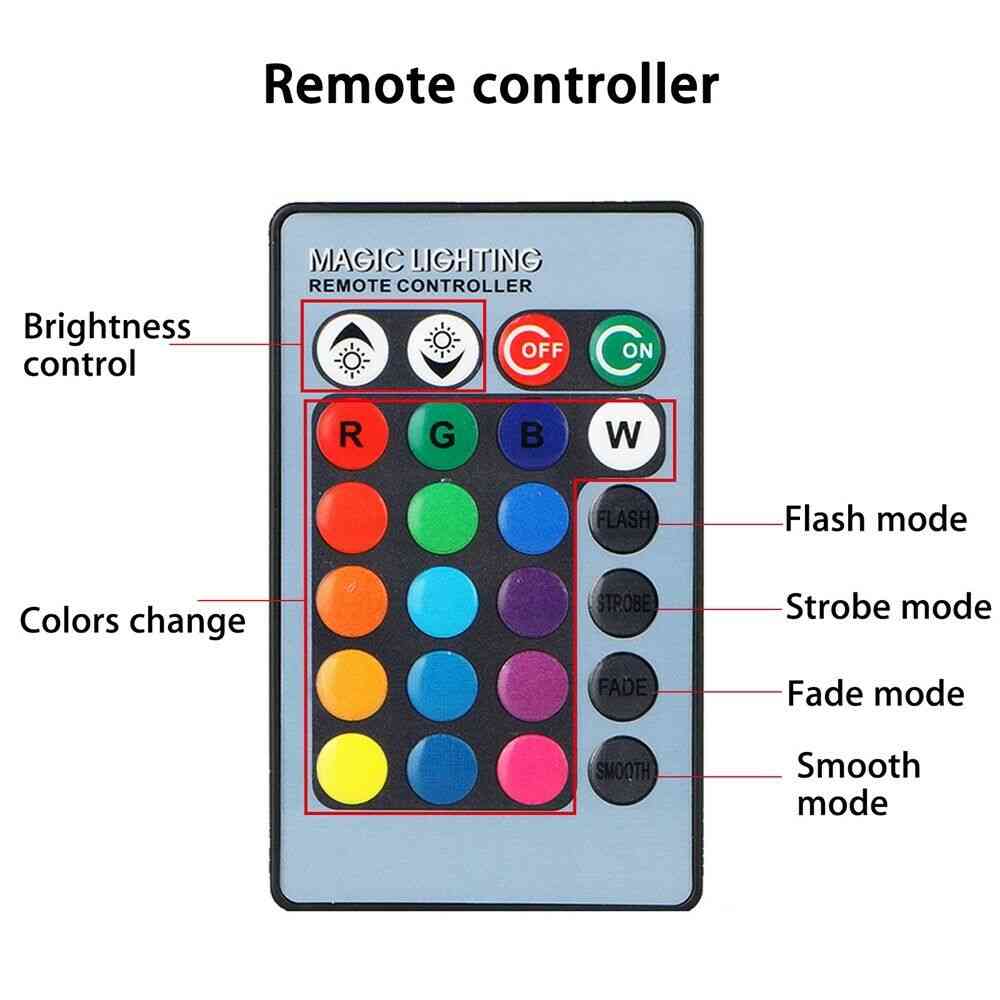 Remote Control Led Car Headlight / Fog Light Lamp Bulb