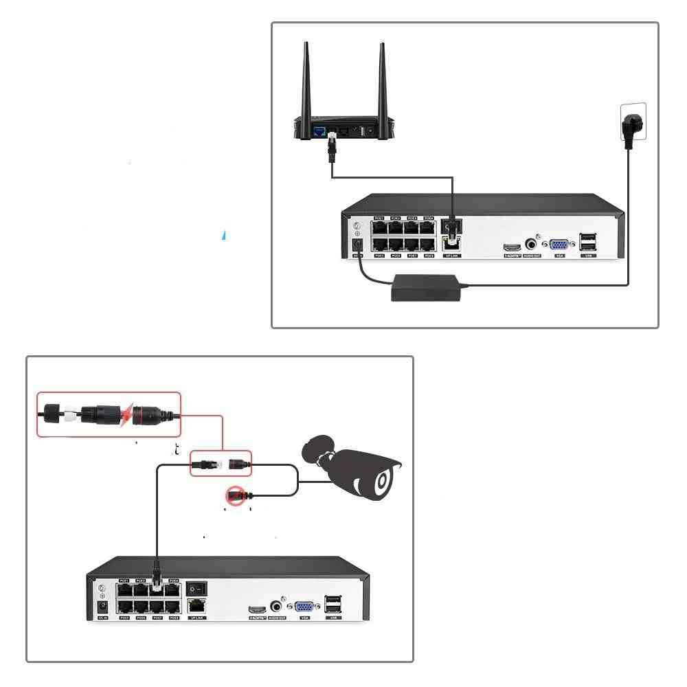 4ch, 8ch 1080p, 4k Ultra Hd Poe Nvr For Security Camera