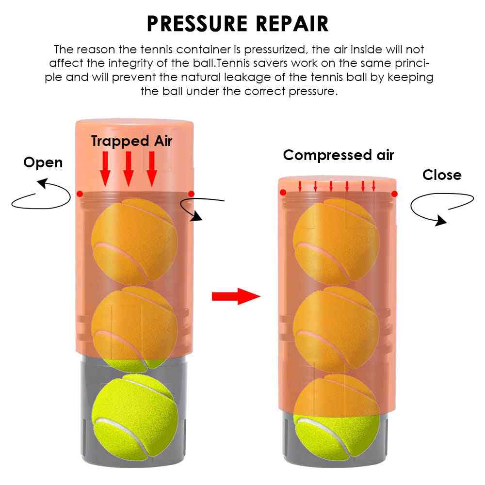 Opravná nádrž na skladovanie tenisových loptičiek pod tlakom