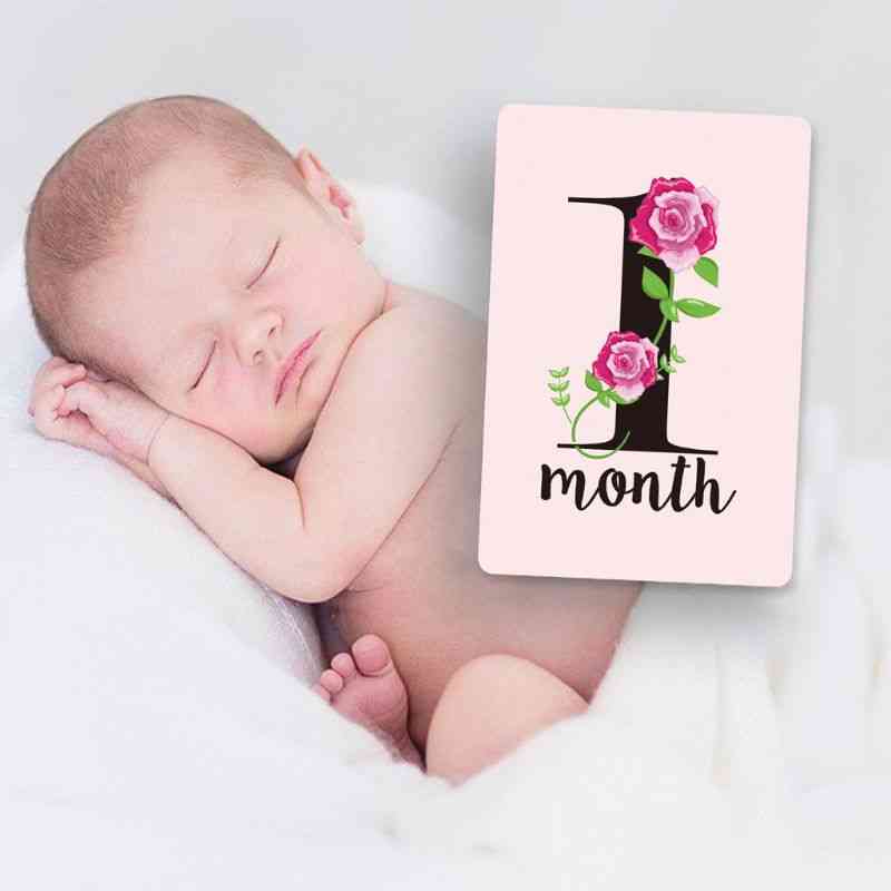 Baby Milestone Photo Cards, Landmark Moment, Key Age Markers