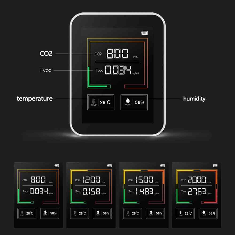 Usb Rechargeable Co2 Meter Air Quality Monitor