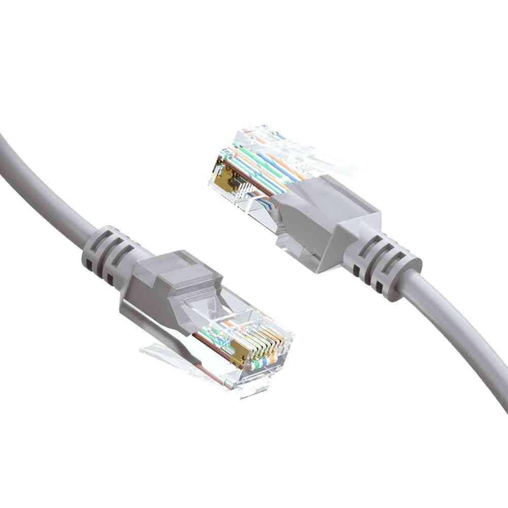 Ethernet Network Cable, Internet Patch Lan Wires