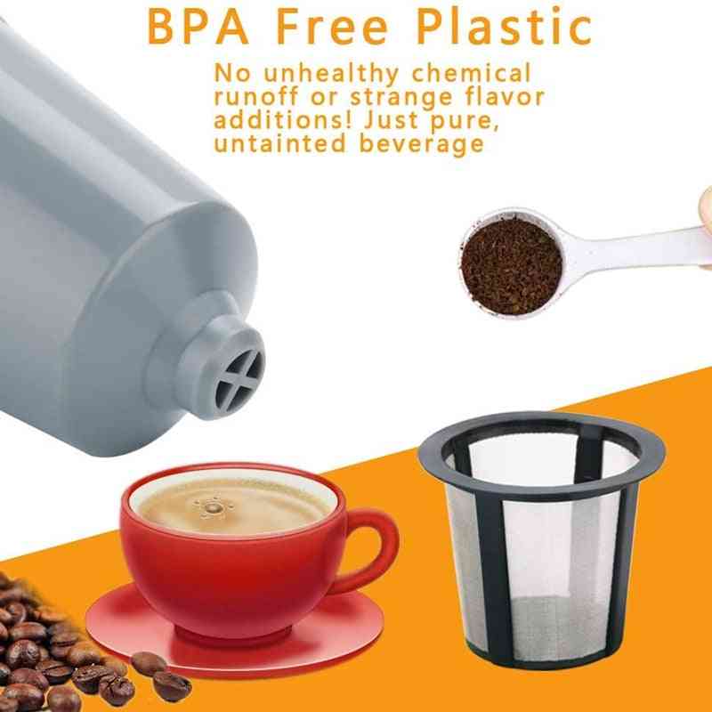 Reusable Coffee Filter Set
