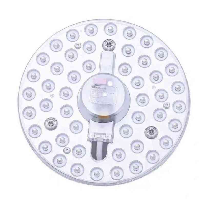 Round Led Panel Light Surface Mounted Downlight