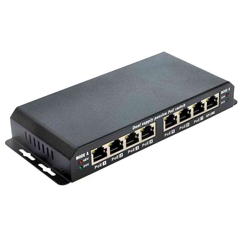 Poe World Ethernet Switch Switch Rack-mount Connector
