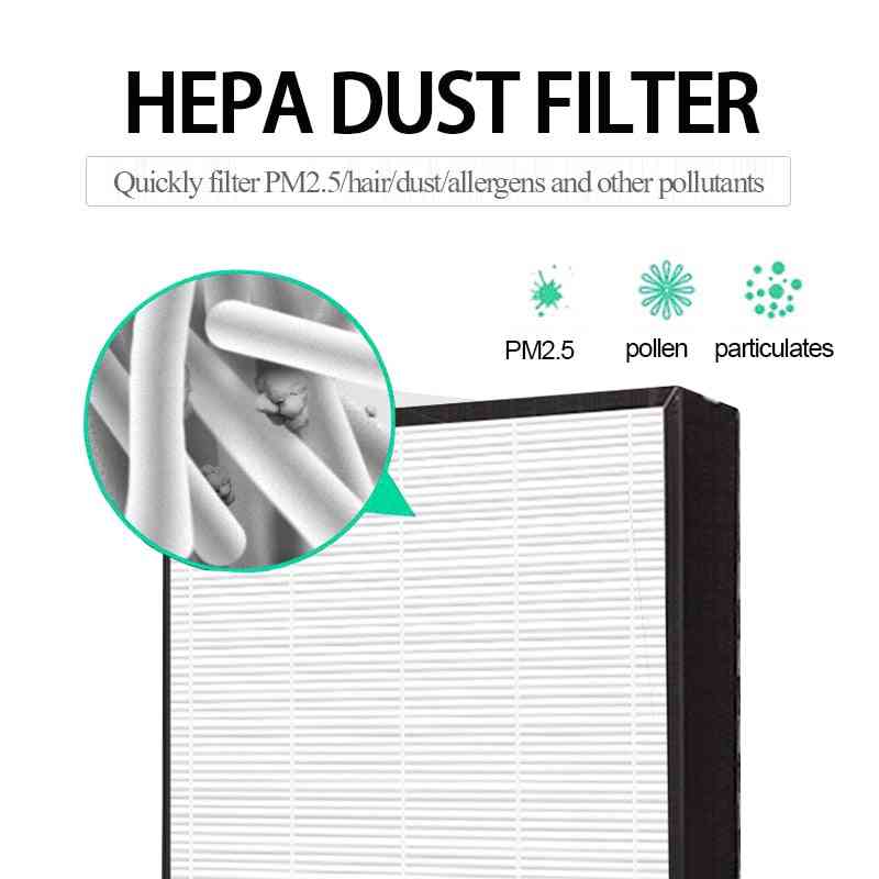 Hepa Filter And Carbon For Sharp Air Purifier