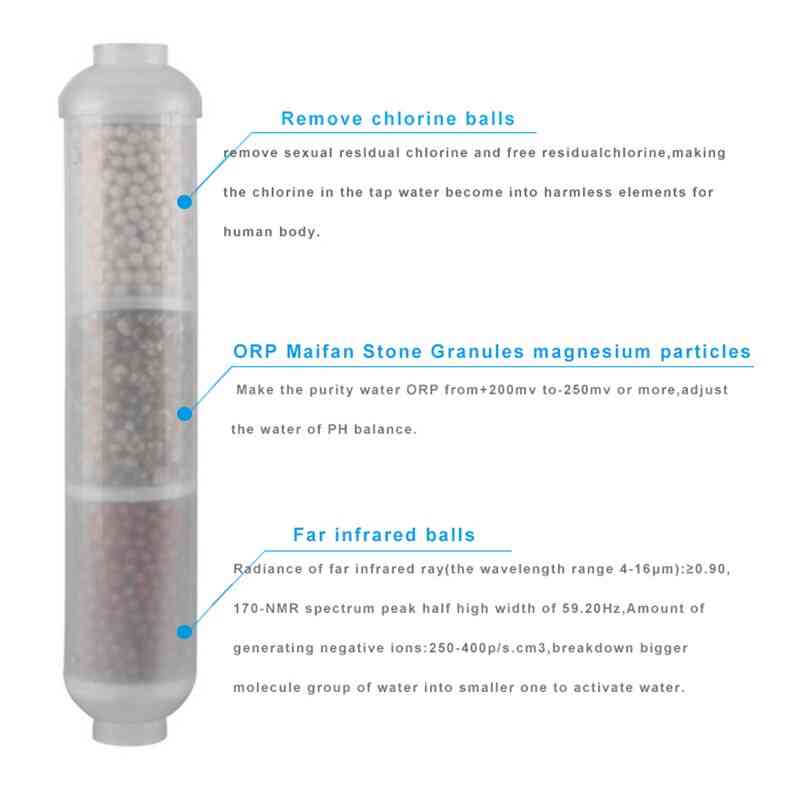 10 Inch Mineralizing Weak Alkaline Maifan Stone Multistage Water Filter Cartridges Infrared Ray Chlorine Removal Purifier