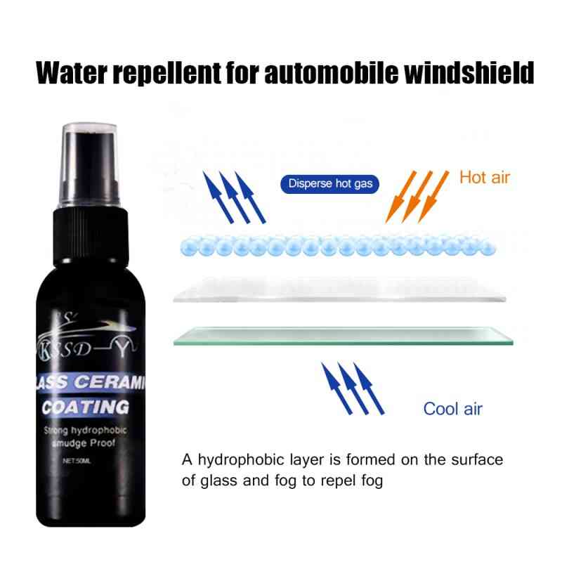 Anti-rain Agent Rearview Mirror Repellent Agent Spray