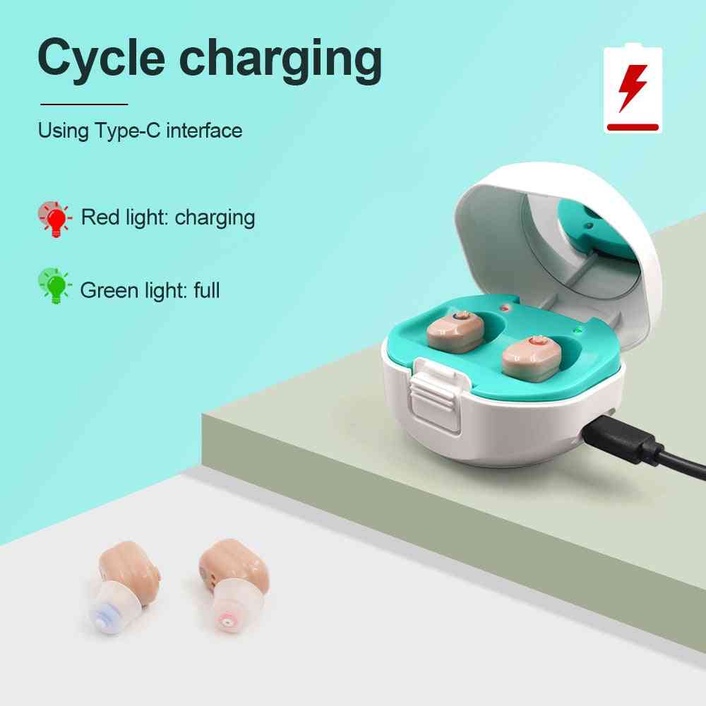 Recharge New Best Cic Hearing Aids