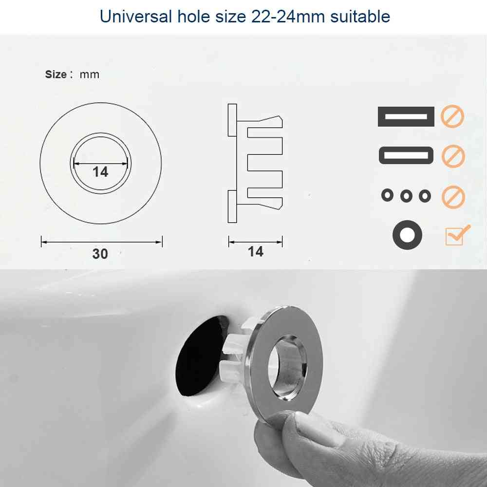 Sink Overflow Cover Round Hole