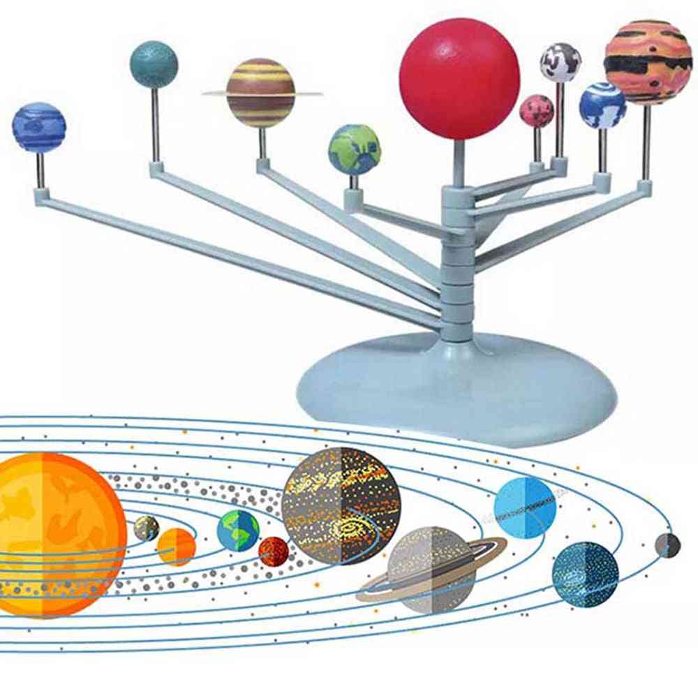Solsystem nio planeter planetarium modell kit