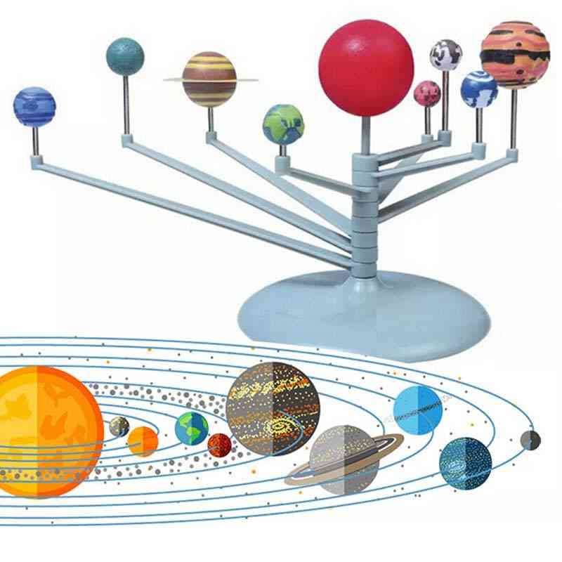 Solar System- Planetarium Model Kit, Astronomy Science, Educational For Child