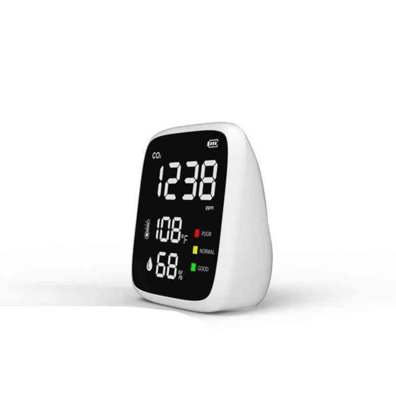 Portable Co2 Monitor Classroom Restaurant Sensors