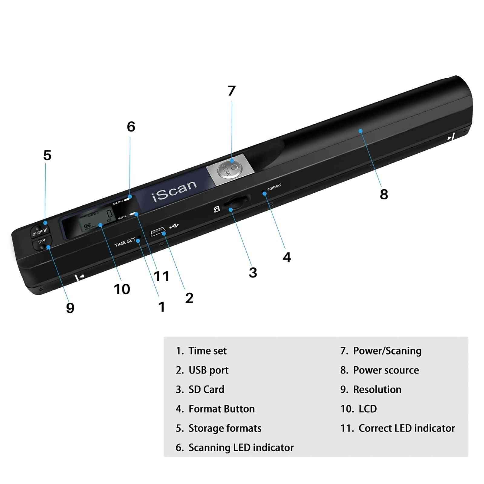 Creative Handheld Mobile Document Image A4 Scanner