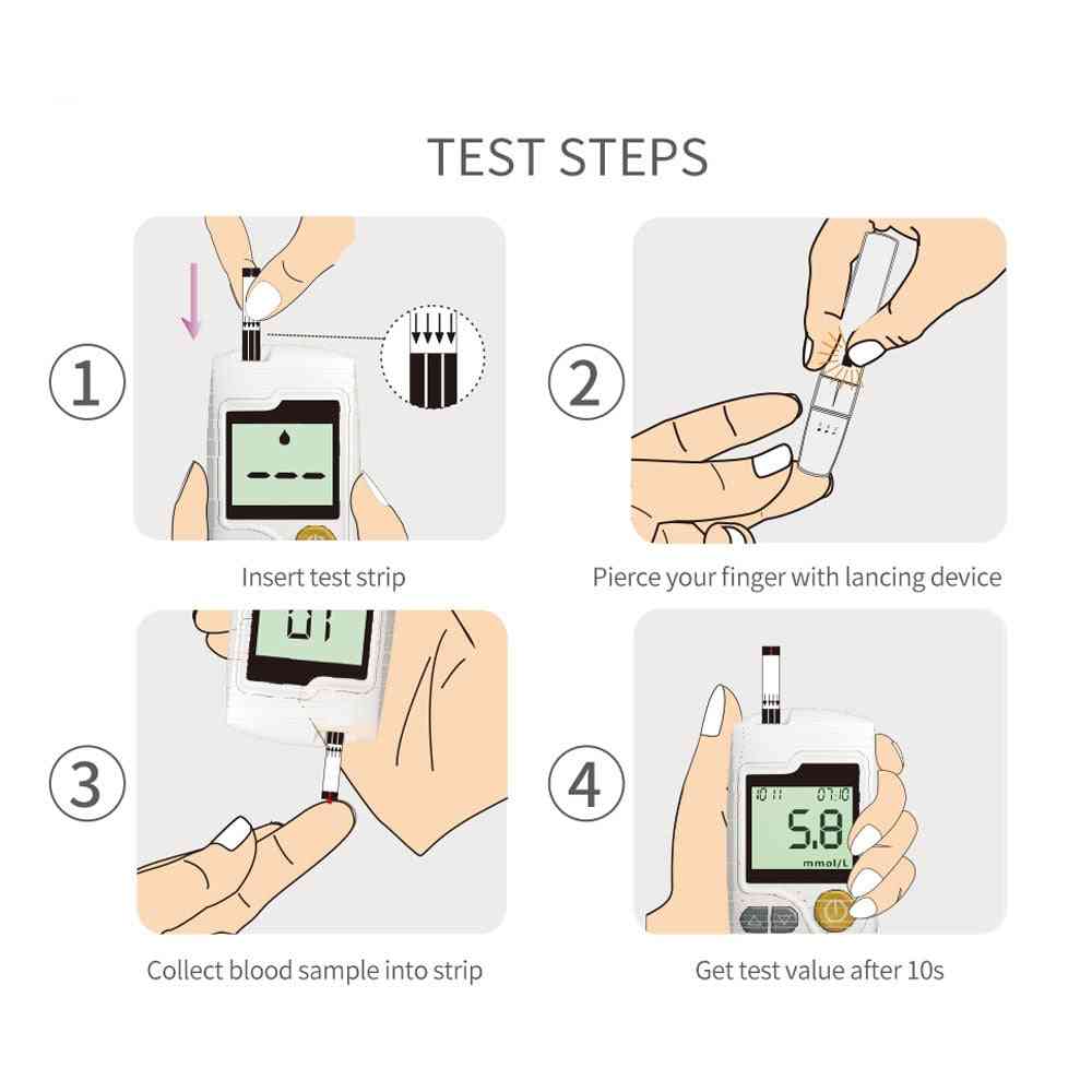 Sinocare Blood Glucose Test Strips