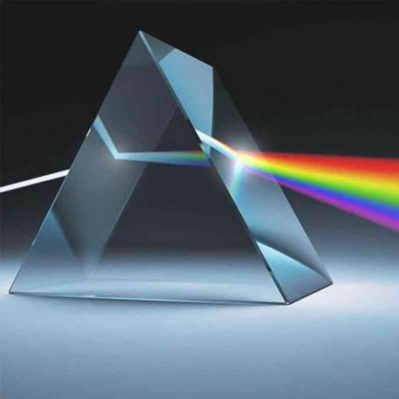Triangular Prism Optical Glass Triple Physics Refractor