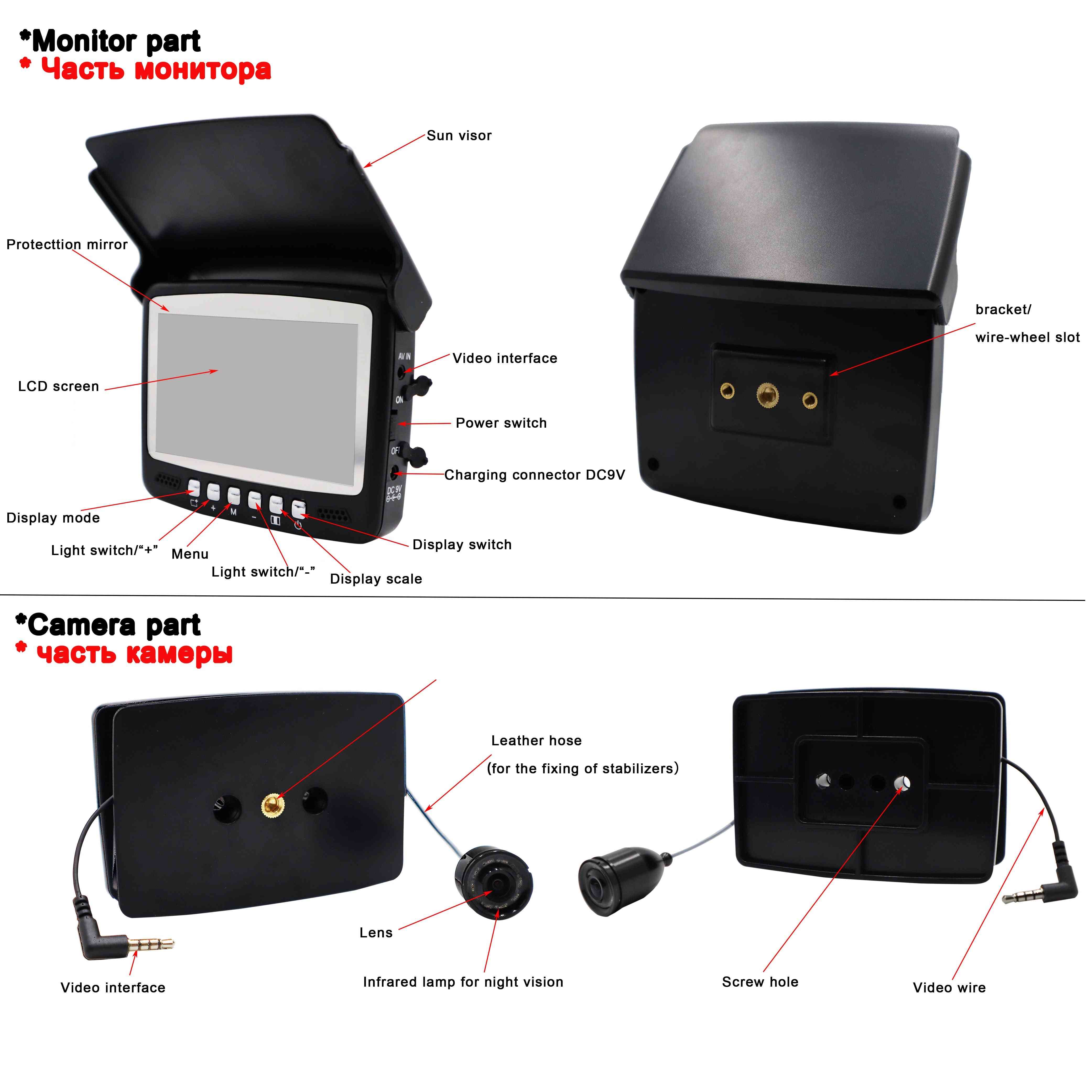 Visible Video Fish Finder